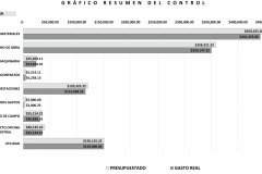 DASHBOARD-CONTROL-FINANCIERO